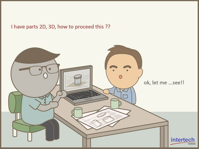 test test