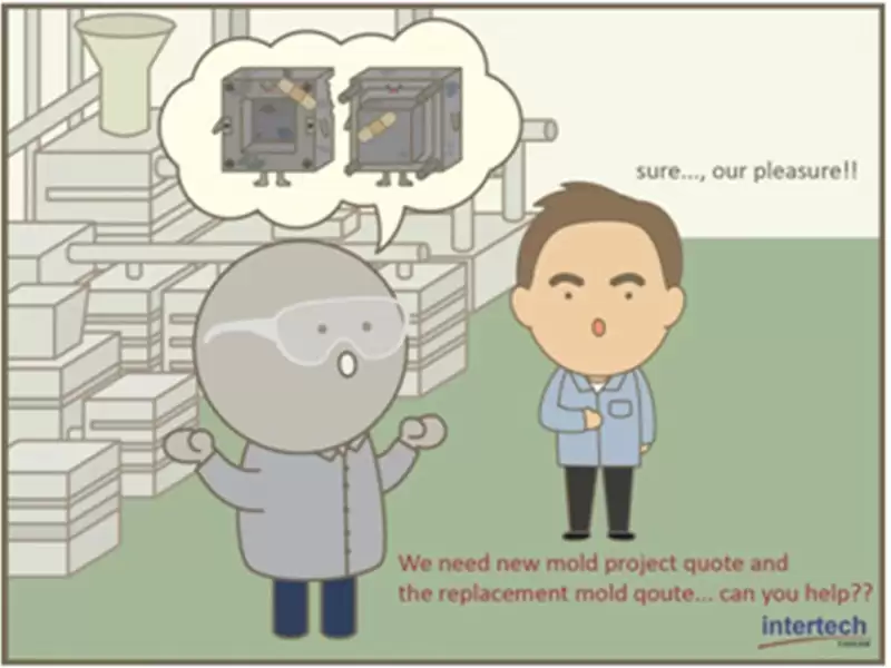 molde a medida para el gerente de la planta