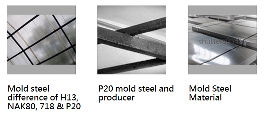 Mould parts Mould parts